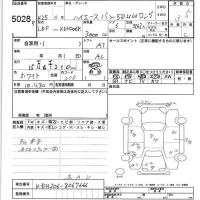 Toyota HIACE VAN лот № 5028 оценка 3.5  с аукциона в Японии 3