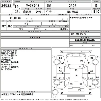 Toyota MARK X ZIO  с аукциона в Японии