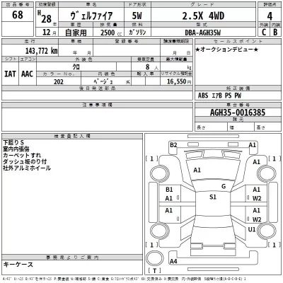 Toyota VELLFIRE  с аукциона в Японии