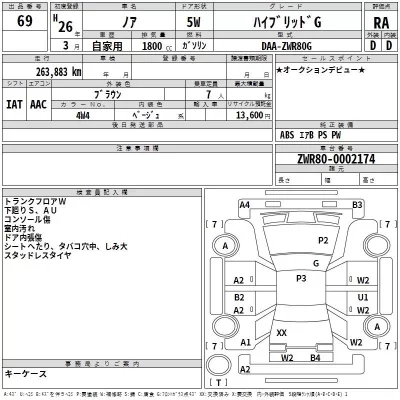 Toyota NOAH  с аукциона в Японии