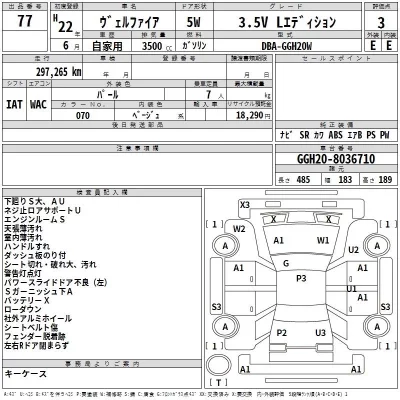 Toyota VELLFIRE  с аукциона в Японии