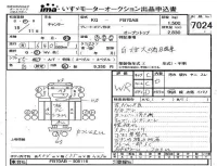 Mitsubishi CANTER лот № 7024 оценка WR  с аукциона в Японии 2