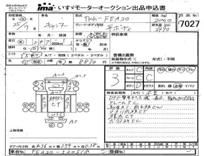 Mitsubishi CANTER  с аукциона в Японии