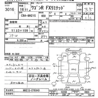 Suzuki WAGON R лот № 3016 оценка 3.5  с аукциона в Японии 7
