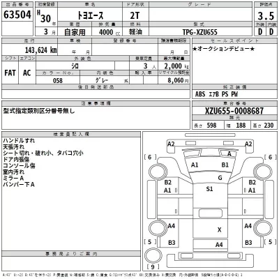 Toyota TOYOACE  с аукциона в Японии