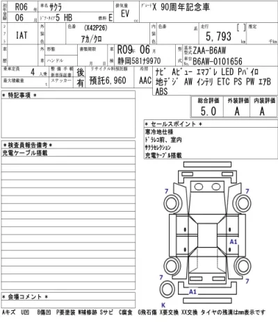 Nissan SAKURA  с аукциона в Японии