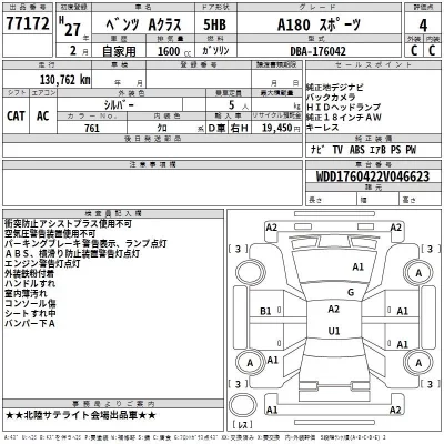 Mercedes-Benz A CLASS  с аукциона в Японии