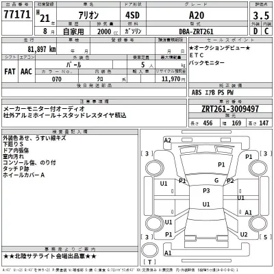 Toyota ALLION  с аукциона в Японии