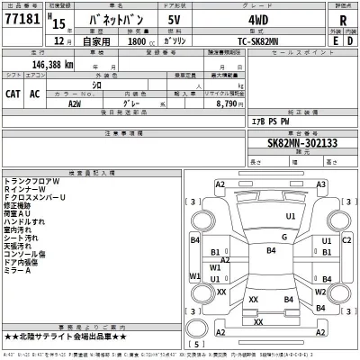 Nissan VANETTE VAN  с аукциона в Японии