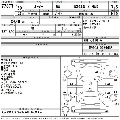 Toyota ROOMY  с аукциона в Японии