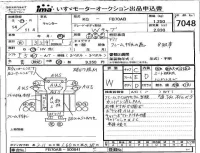 Mitsubishi CANTER лот № 7048 оценка W  с аукциона в Японии 3