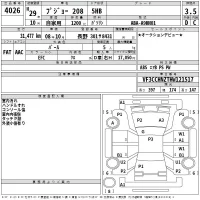 Peugeot 208 лот № 4026 оценка 3.5  с аукциона в Японии 2