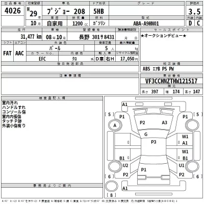 Peugeot 208  с аукциона в Японии