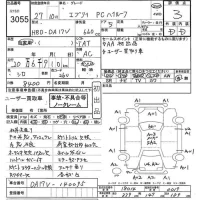 Suzuki EVERY лот № 3055 оценка 3  с аукциона в Японии 1