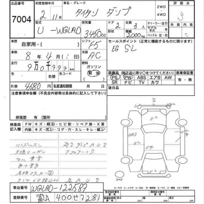 Mazda TITAN  с аукциона в Японии