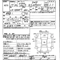 Mazda SCRUM TRUCK лот № 4079 оценка 3.5  с аукциона в Японии 2