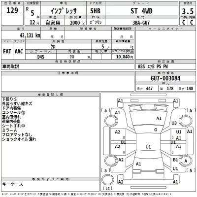Subaru IMPREZA  с аукциона в Японии