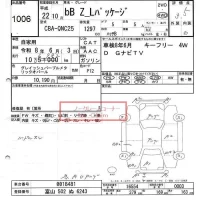 Toyota BB лот № 1006 оценка 3.5  с аукциона в Японии 6