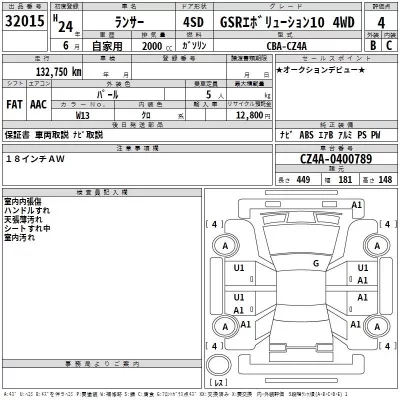 Mitsubishi LANCER  с аукциона в Японии
