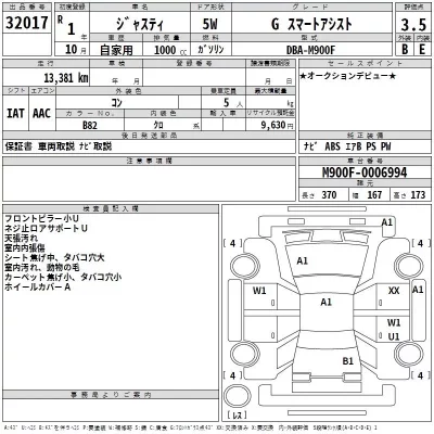 Subaru JUSTY  с аукциона в Японии