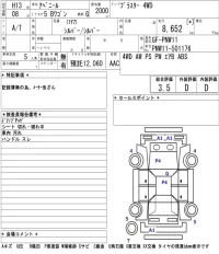Nissan AVENIR WAGON лот № 8012 оценка 3.5  с аукциона в Японии 5