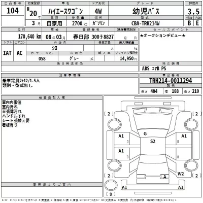 Toyota HIACE  с аукциона в Японии