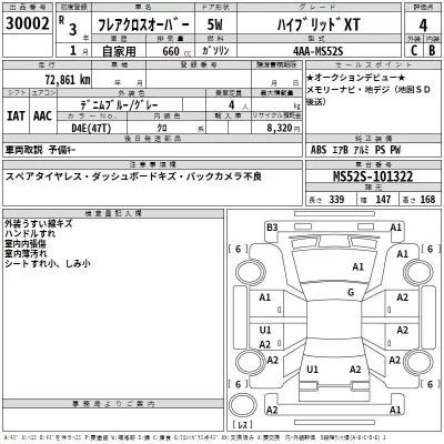 Mazda FLAIR  с аукциона в Японии