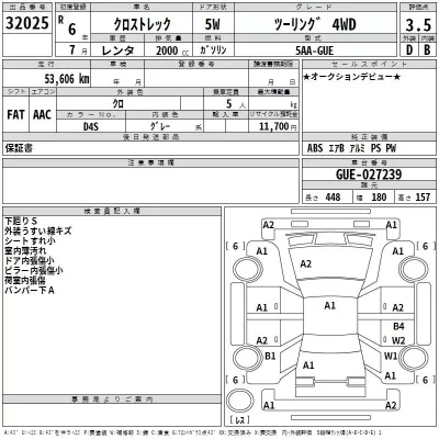 Subaru CROSSTREK  с аукциона в Японии
