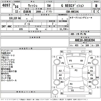 Toyota WISH  с аукциона в Японии