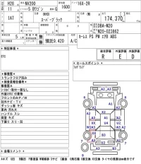 Nissan NV200 лот № 15 оценка R  с аукциона в Японии 5