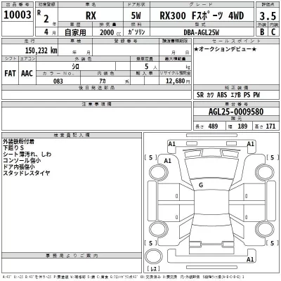 Lexus RX  с аукциона в Японии
