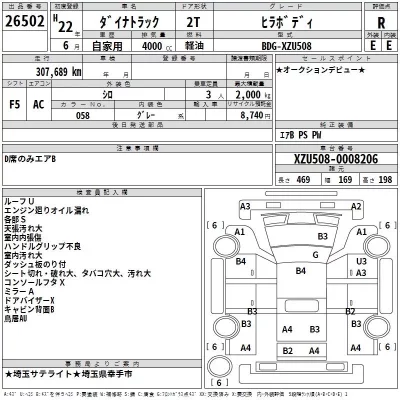 Toyota DYNA  с аукциона в Японии