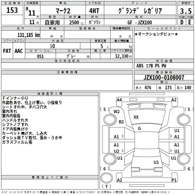 Toyota MARK II  с аукциона в Японии
