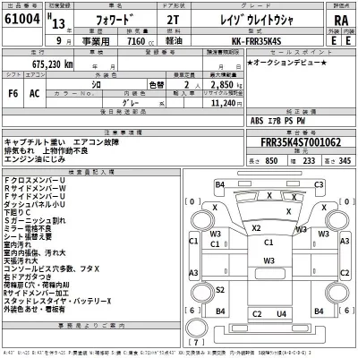 Isuzu FORWARD  с аукциона в Японии
