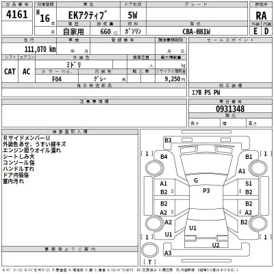 Mitsubishi EK ACTIVE  с аукциона в Японии