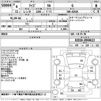 Toyota RAIZE лот № 50004 оценка R  с аукциона в Японии 2