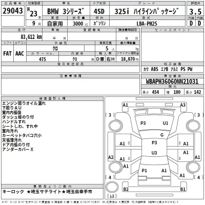 BMW 3-Series  с аукциона в Японии