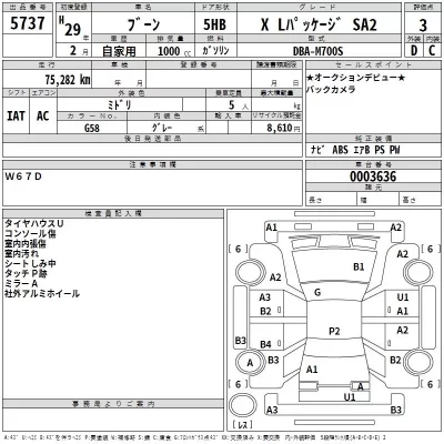 Daihatsu Boon  с аукциона в Японии