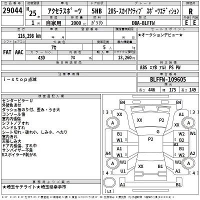 Mazda AXELA  с аукциона в Японии