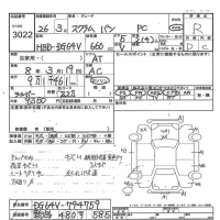 Mazda SCRUM лот № 3022 оценка R  с аукциона в Японии 2