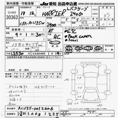 Toyota HARRIER  с аукциона в Японии