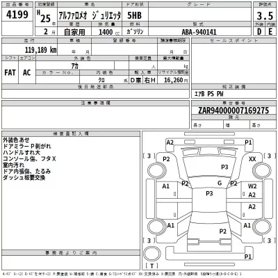 Alfa Romeo Giulietta  с аукциона в Японии
