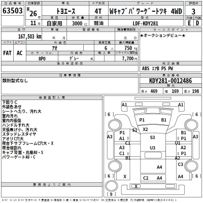 Toyota TOYOACE  с аукциона в Японии