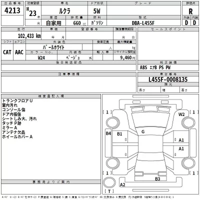 Subaru LUCRA  с аукциона в Японии
