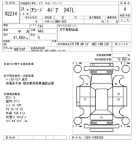 Honda ACCORD лот № 2214 оценка 0  с аукциона в Японии 3