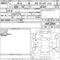 Mazda CX-8 лот № 30013 оценка R  с аукциона в Японии 2