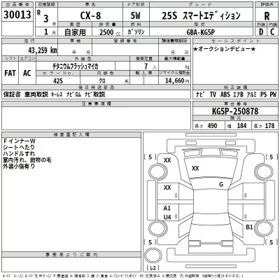 Mazda CX-8  с аукциона в Японии