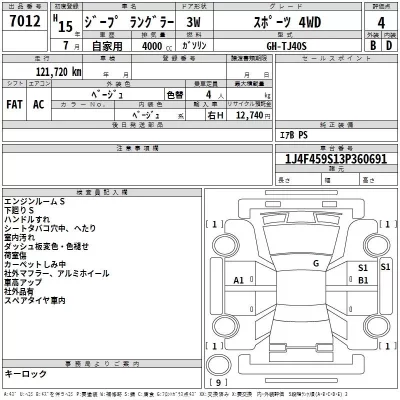 Chrysler JEEP WRANGLER  с аукциона в Японии