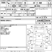 Chrysler JEEP WRANGLER лот № 7009 оценка 3.5  с аукциона в Японии 1
