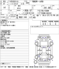 Nissan ATLAS лот № 6545 оценка 3  с аукциона в Японии 3